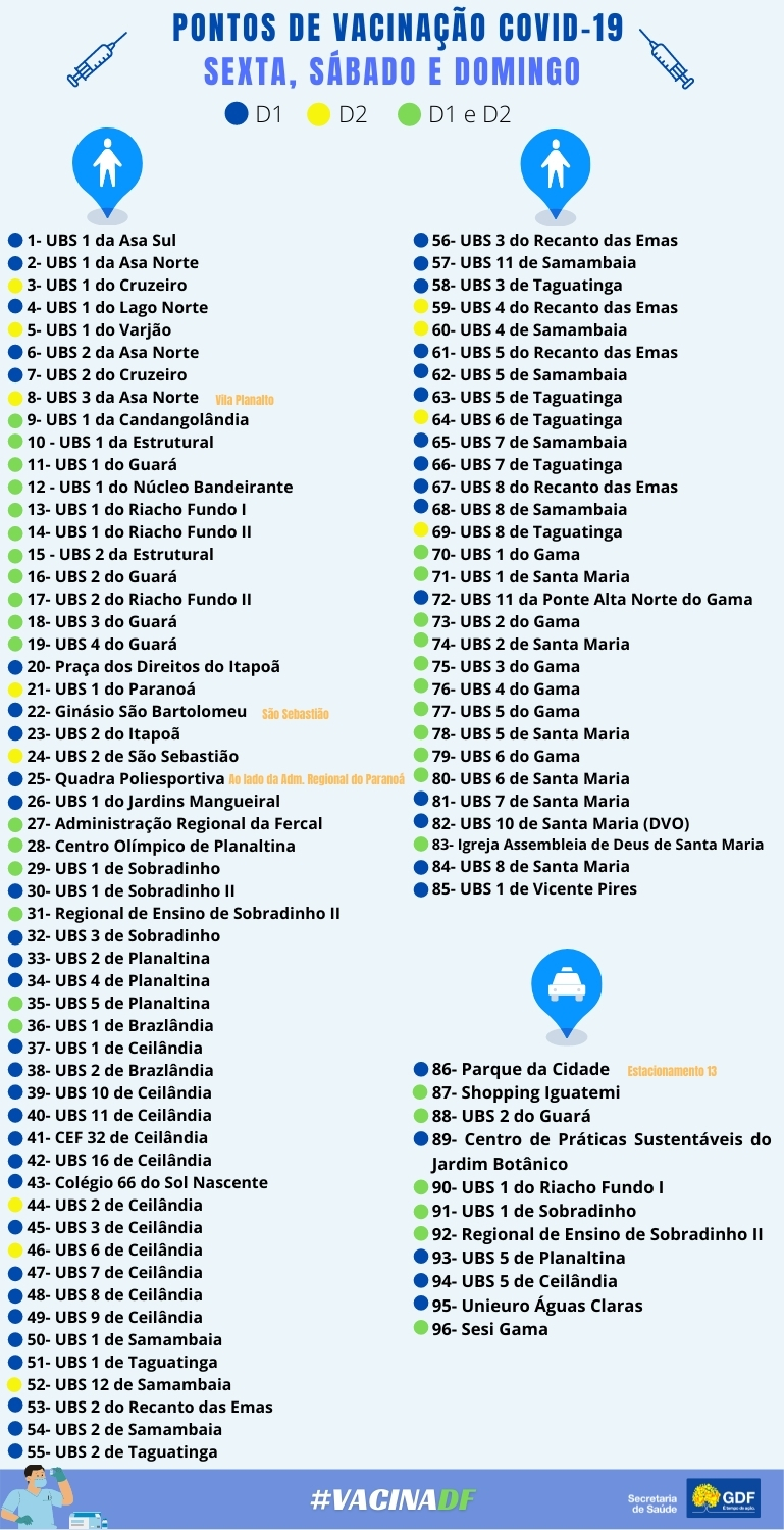 LAPÃO INICIOU NESTA SEGUNDA-FEIRA(1º), A VACINAÇÃO EM