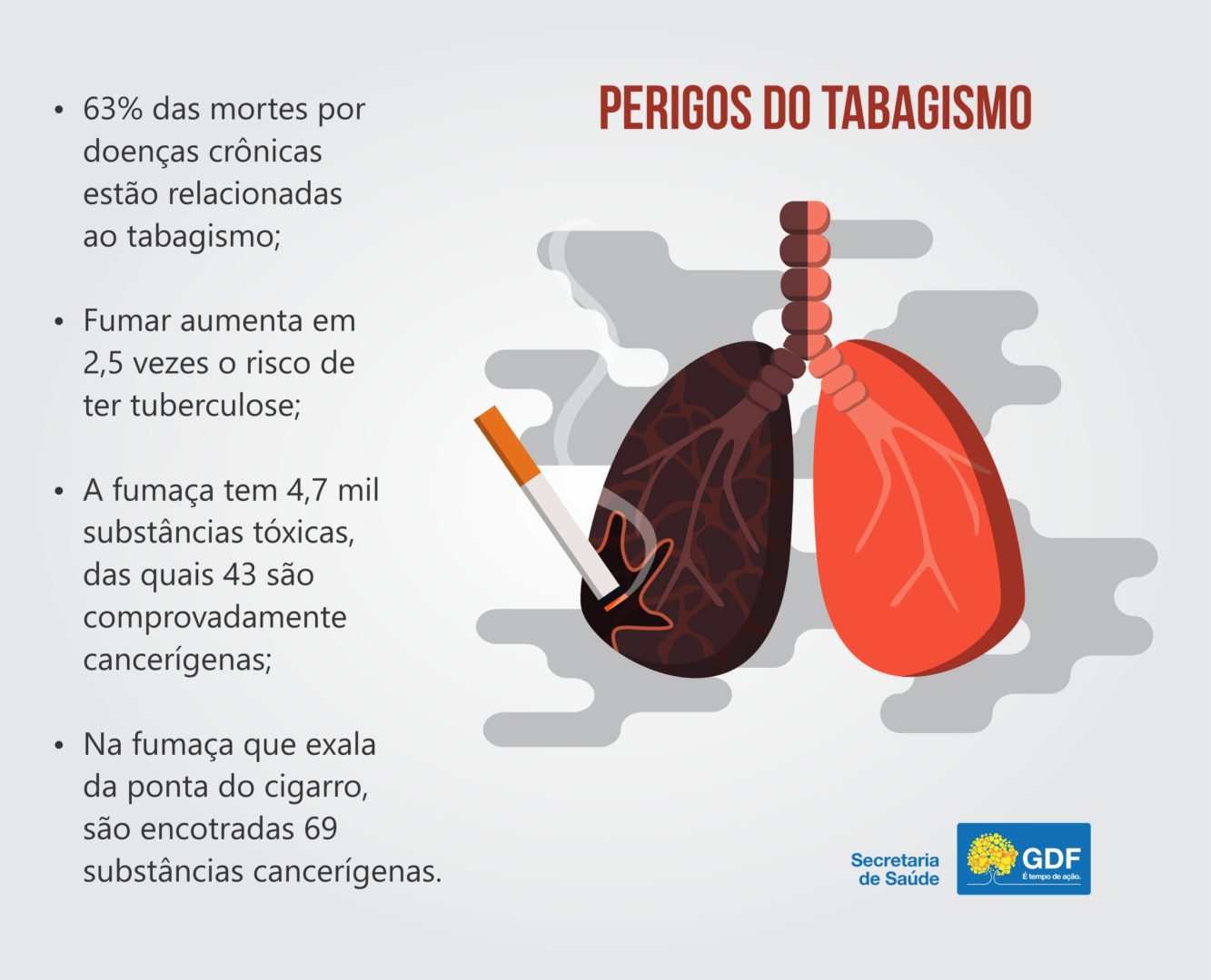 Mito ou verdade: cigarro de palha é menos prejudicial à saúde