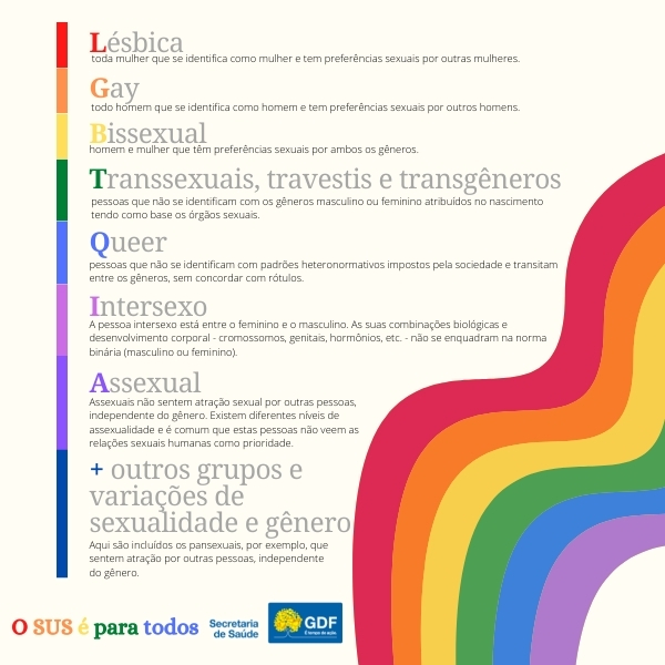 Capa da notícia: Dia do orgulho LGBTQIA+: o Sistema Único de Saúde é para todos